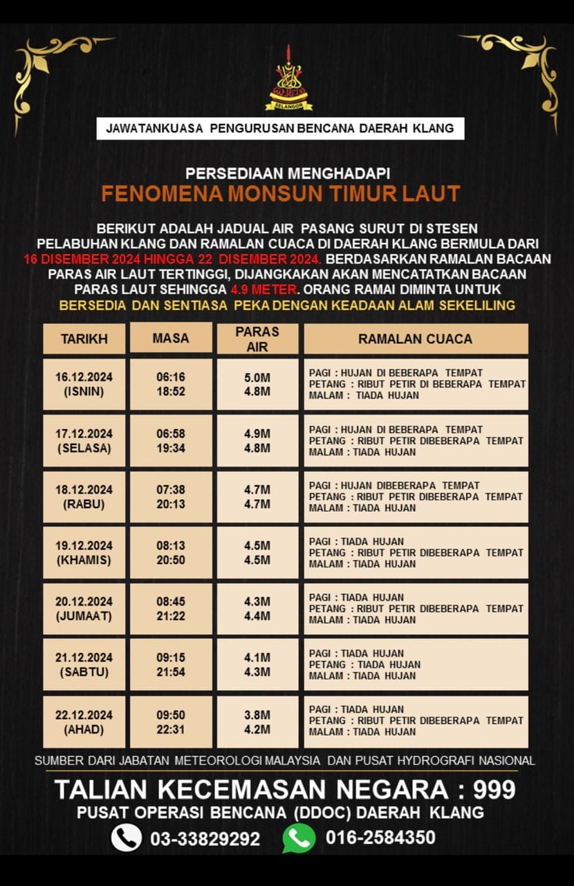 Klang2024